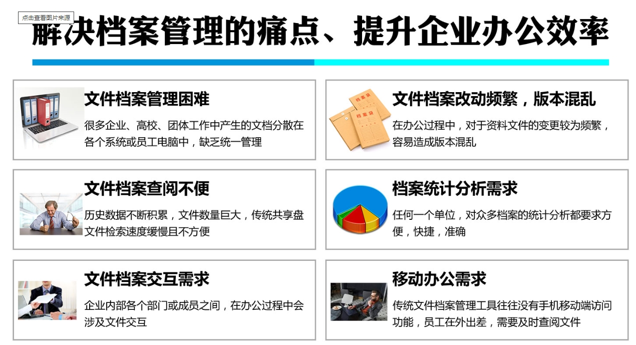 企业管理固定资产的难题有哪些?(图2) 12.png