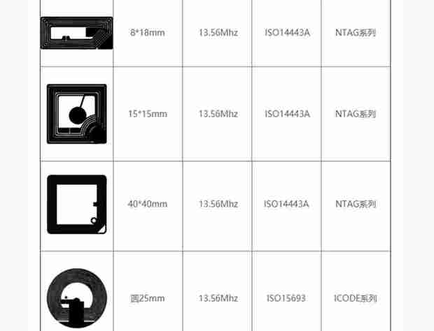 江湖卫士-RFID电子标签(图7) 详情图09.jpg