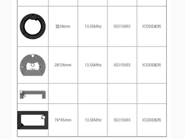江湖卫士-RFID电子标签(图6) 详情图08.jpg