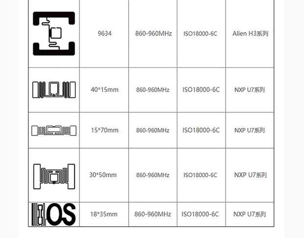江湖卫士-RFID电子标签(图10) 详情图12.jpg
