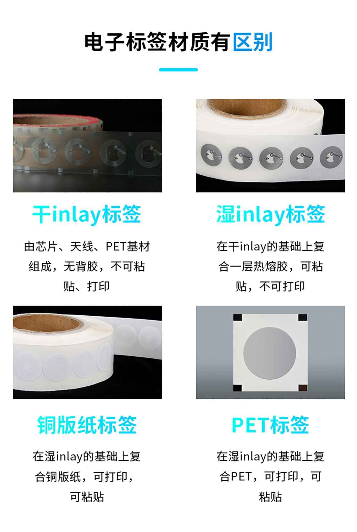 江湖卫士-RFID电子名片标签(图2) 详情图02.jpg