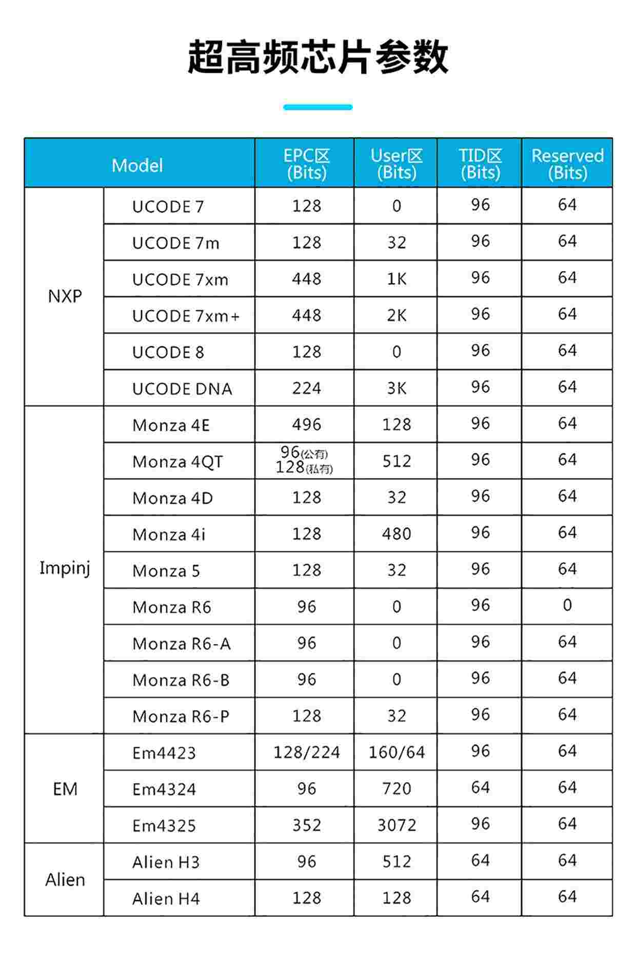 江湖卫士-RFID图书馆标签(图10) 详情图10.jpg