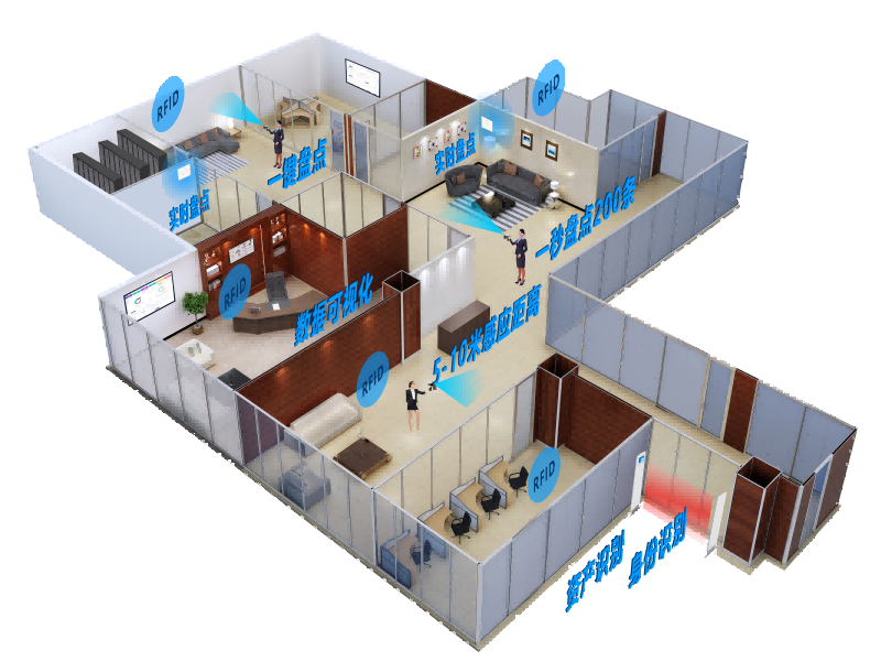 固定资产管理系统(图2) 演示图-1.png